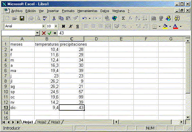 Excel para la consulta de datos de Mac